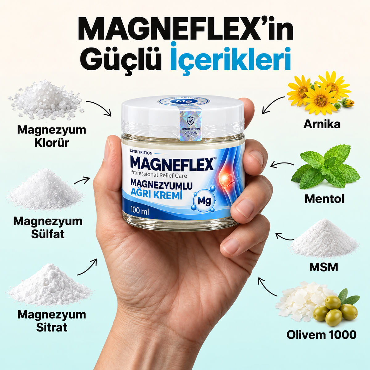 Magneflex Magnezyumlu Ağrı Kremi