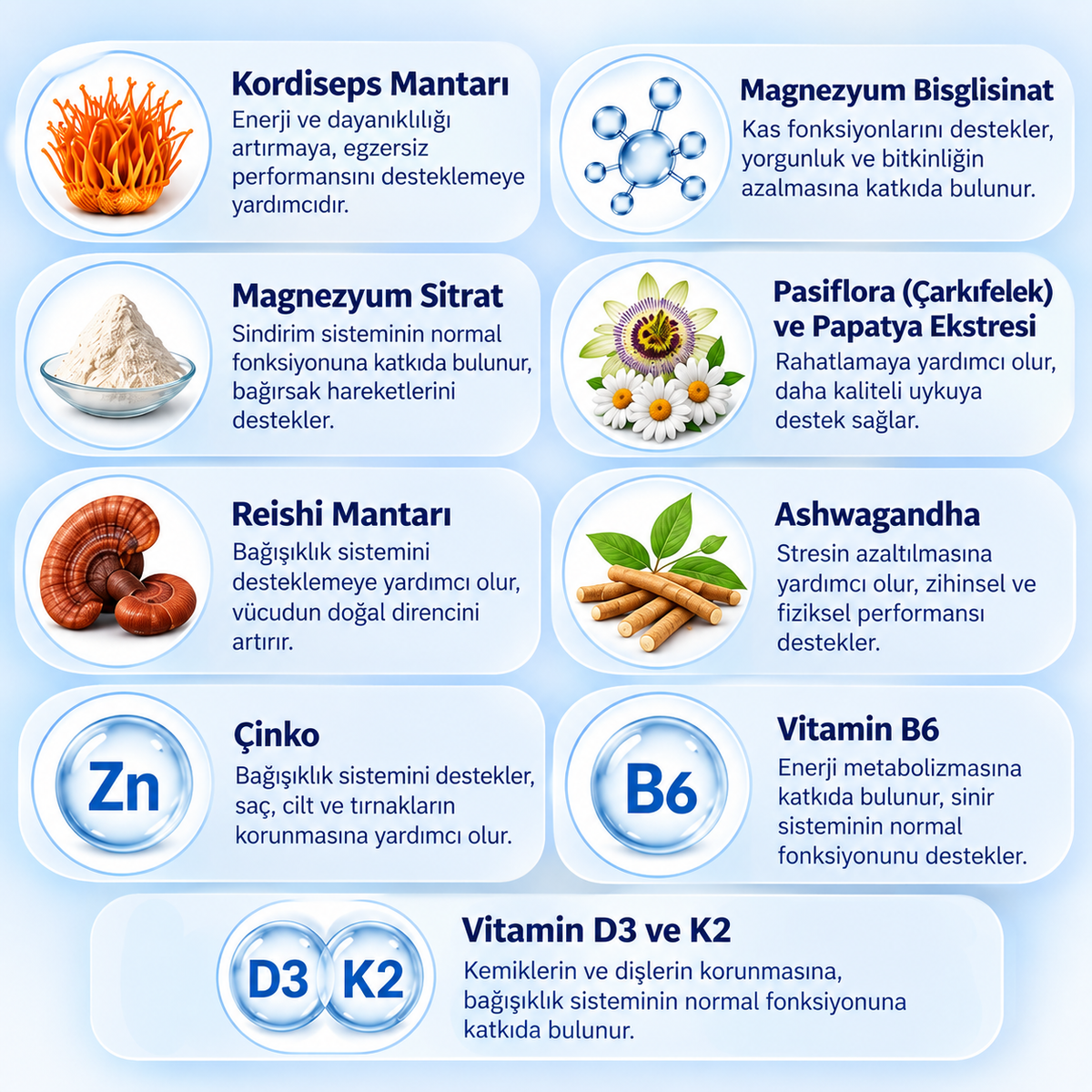 SPnutrion Magnezyum Gummy